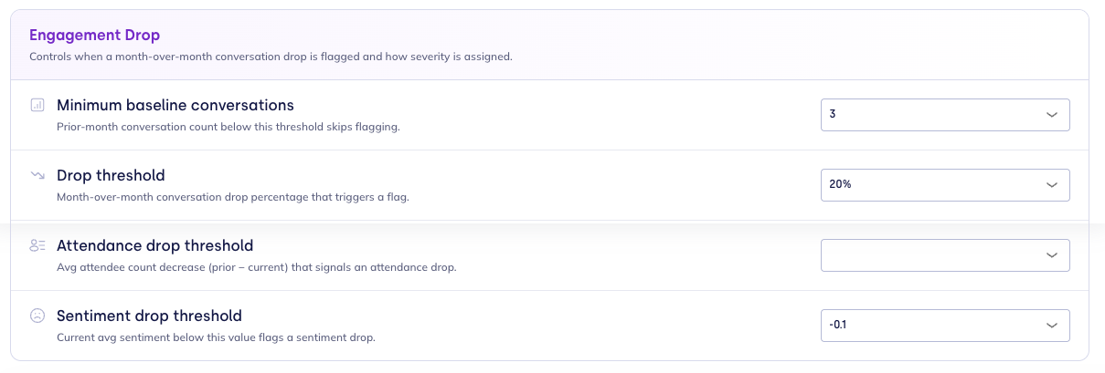 Engagement Drop configuration section showing minimum baseline conversations, drop threshold, attendance drop threshold, and sentiment drop threshold