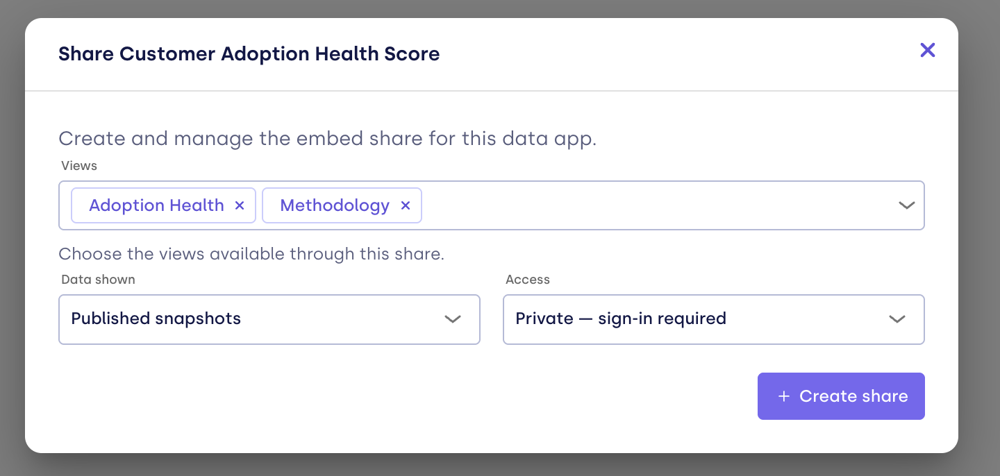 Share dialog for a data app showing Views, Data shown, and Access selectors